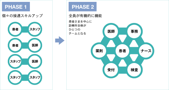 説明イラスト