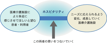 説明イメージ1