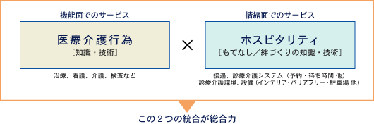 説明イメージ2